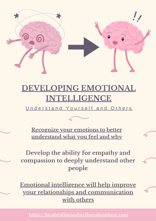  Learn evidence-based strategies to develop EI and transform your wellness journey
